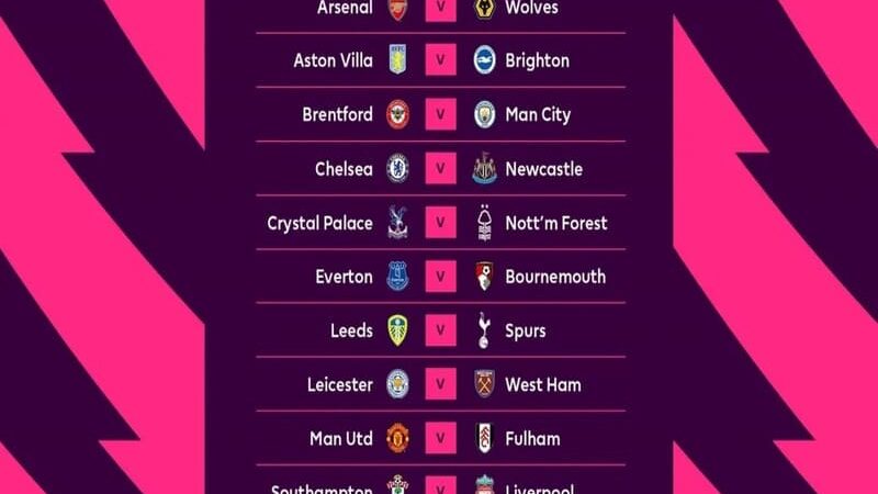 Kết quả bóng đá hôm nay: Cập nhật tỷ số trực tuyến nhanh tại Xoilac TV